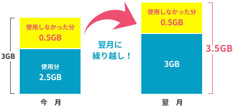POINT02